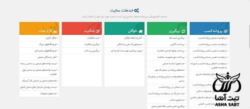 شرایط  پروانه کسب اتباع خارجی